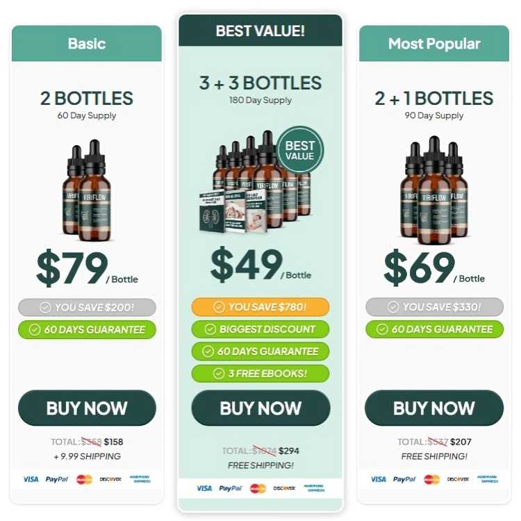 ViriFlow ViriFlow price